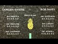 2017 U.S. Pro Singles Final - Camden Riviere vs. Rob Fahey