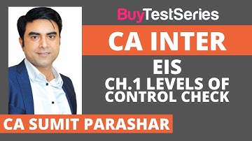 CA Inter EIS Ch. 1 Levels Of Control Check- Business Process Video lecture by CA Sumit Parashar