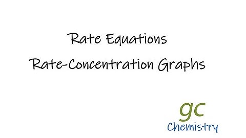 Rate concentration graphs
