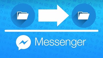 Send files through Facebook on Mac | Transfer using Messenger | MacBook , iMac , Mac mini , Mac Pro