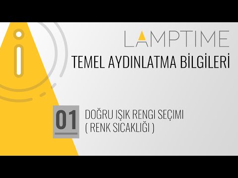 Video: Gün ışığının renk sıcaklığı nedir?