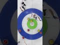Team Italy keeps curling playoff hopes alive with an 8-5 win over Team USA 🔥 #milanocortina2026
