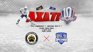 Grizzly team - Арсенал 2020