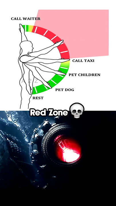 Red Zone 💀