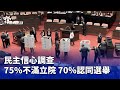 新聞與社會調查結果