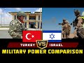 Turkey Vs Israel Military Power Comparison