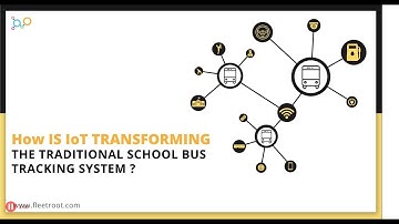 7 Easy steps (to transform the school bus tracking system with IoT)