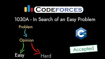 Codeforces 1030A - In Search of an Easy Problem | Detailed C++ Solution | TheCoDeveloper