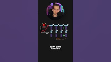 Чем тебе поможет Kubernetes