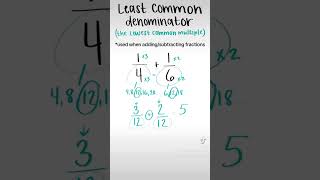 Least Common Denominator LCD | Lowest Common Multiple (LCM) | Making Equivalent Fractions