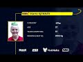 Women 69 kg & Men 93 kg A-Groups - 2026 European Open Classic Powerlifting Championships