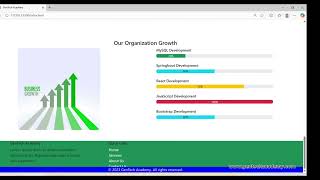 Application Design | Bootstrap | Footer Design | Part - 09