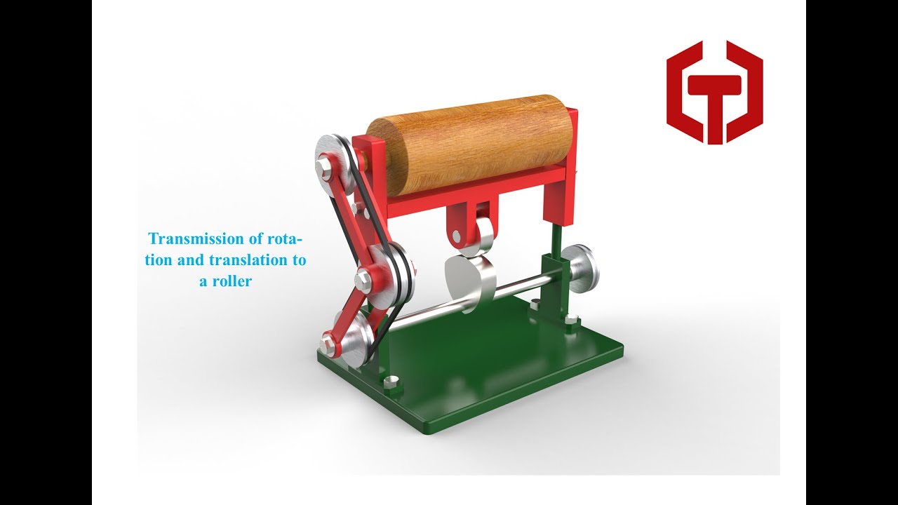 Transmission of rotation and translation to a roller