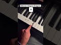 Believer Imagine Dragons Piano Tips Tutorial Lesson 