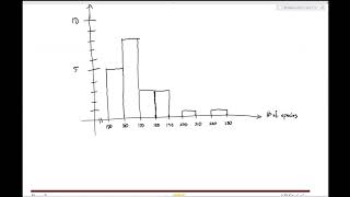 U1 03 Displaying Numerical Data