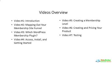 Woocommerce Membership Secrets