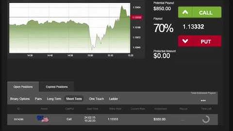 Auto Binary Signals Perfect Match Video 2 Live Trading   February 24th 2015