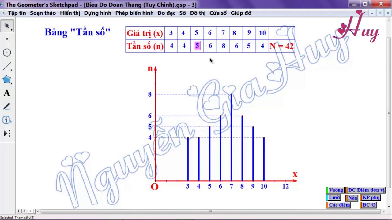 [GSP 5.0] Biểu Đồ Đoạn Thẳng (Tùy Chỉnh)