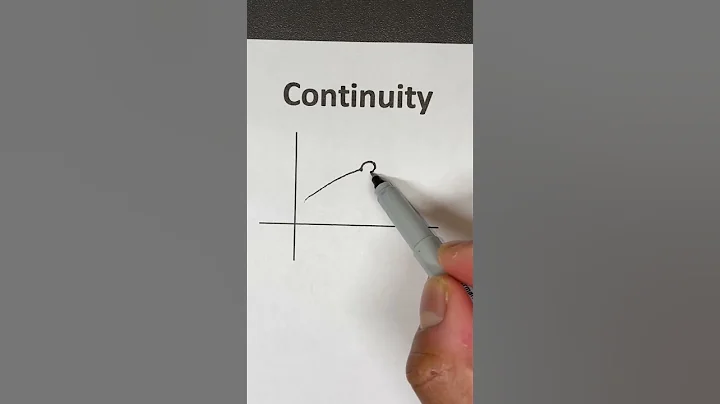 Jokes!!! #jokes #calculus #funnyvideo #funny #funnyshorts #funnyvideos #math #mathematics #maths