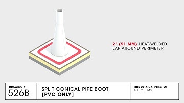 Split Conical Pipe Boot Detail | PVC Commercial Roofing |  Drawing 526B