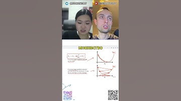 ч2.Алгоритм градиентного спуска. Линейная регрессия на python.Математика машинного обучения #shorts