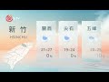 05171200 山海氣象｜每日熱點新聞｜原住民族電視台