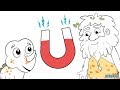 Discovery and History of Magnets Quiz