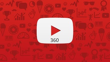 How to watch YouTube 360 Videos!