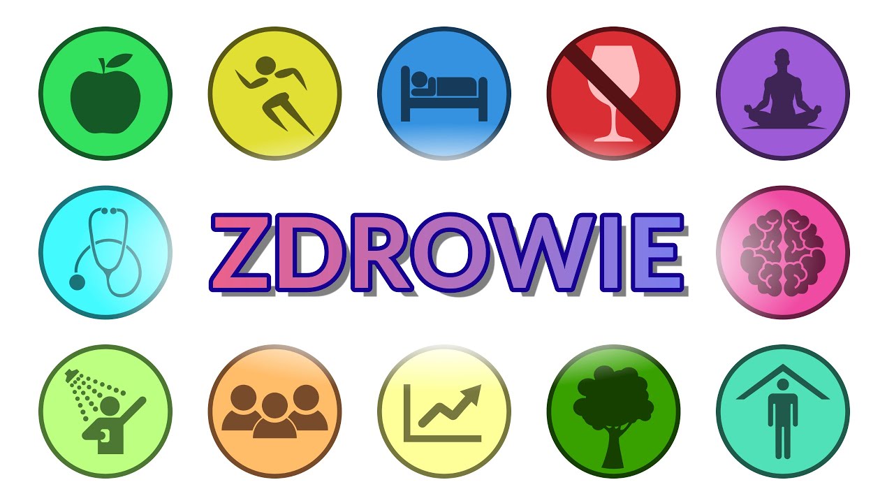 Wszystkie zasady ZDROWEGO STYLU ŻYCIA opisane w 8 minut - YouTube