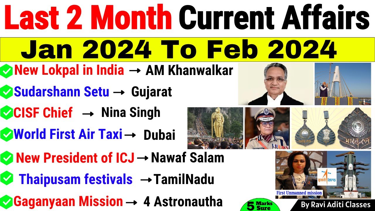 January To February 2024 Current Affairs | Last 2 Months Current ...