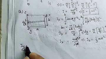 Irodov Solution Problem 1.238(b)