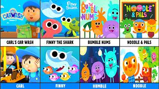 Details Every Super Simple TV Animation 🌈 Beloved Kids’ Shows & Characters! Guide