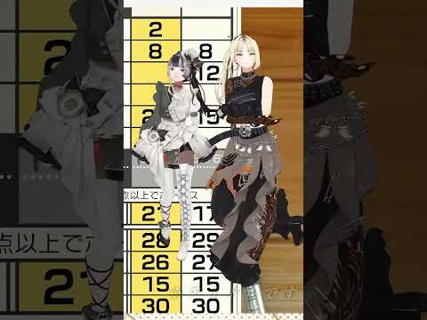 らでんの歩き方がおかしすぎる件ｗホロライブ切り抜き