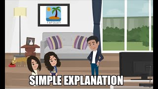 What is Business intelligence? Easy and simple explanation. - Datagoals.eu