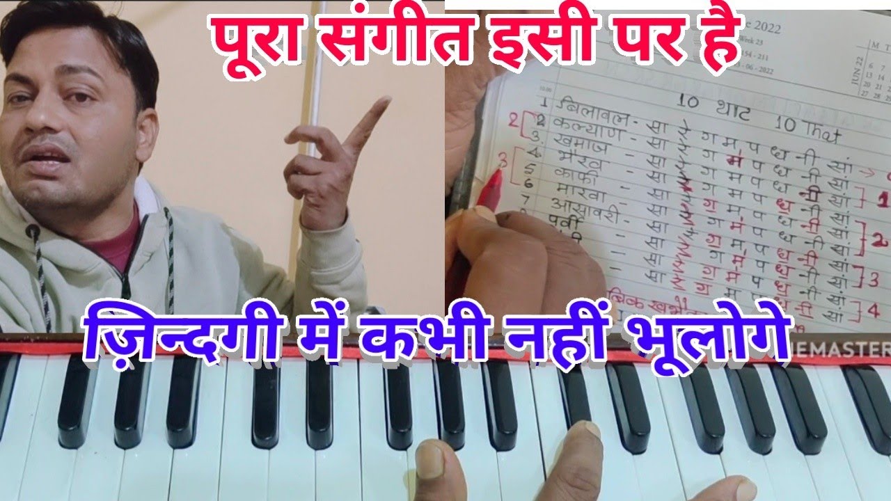 एक बार रोज बजा लेना ये/कुछ दिनों में हीं गाने बजाने लगोगे/10 that Remember Tips/10 था ट याद कैसे हो