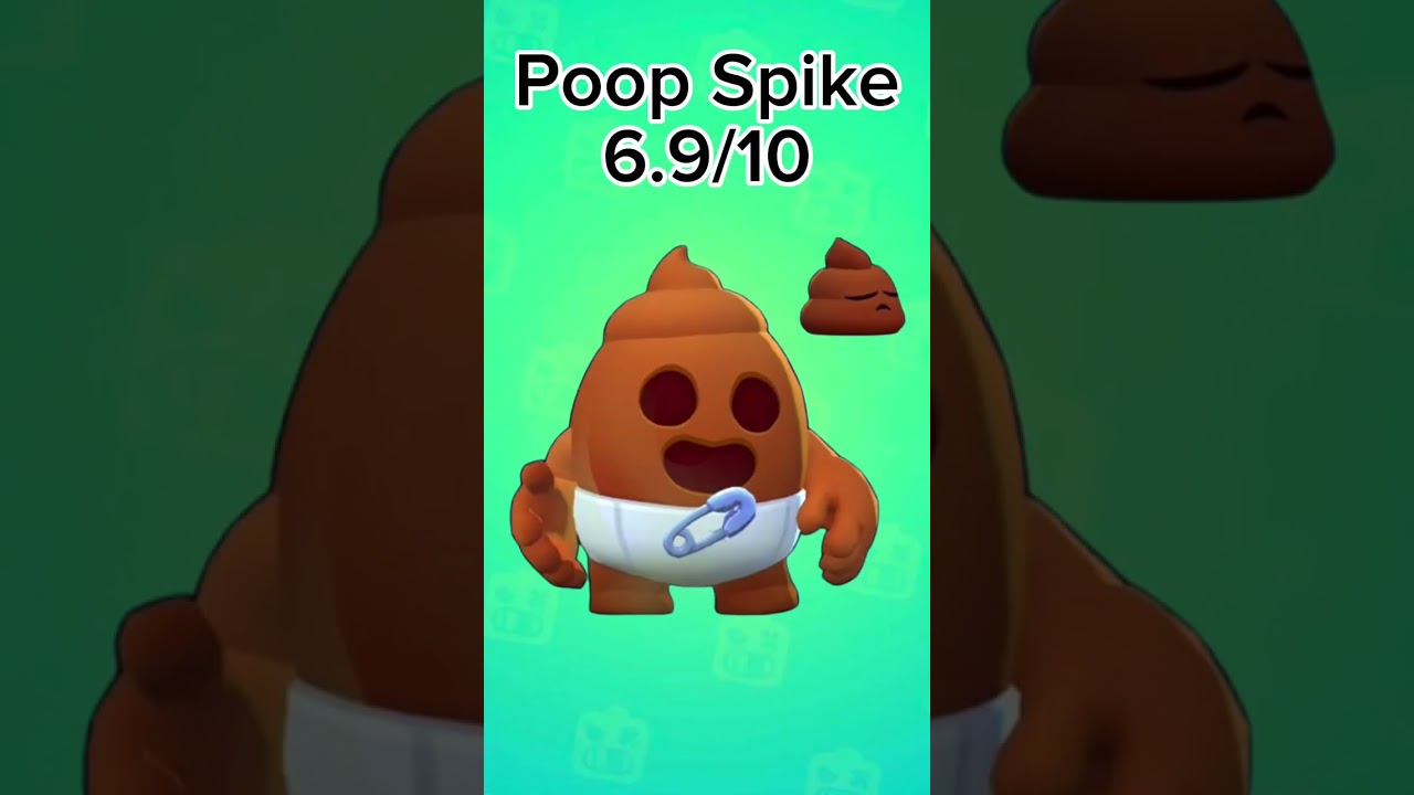 Ranking All April Fools Skins 