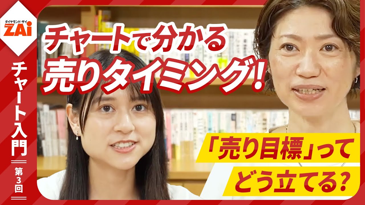 北浜式株価チャートこれだけ新活用法 Learn how to set selling targets and when to sell using stock