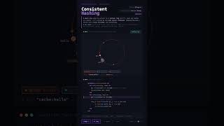 Consistent Hashing  #Elixir #ConsistentHashing #DSA #SystemDesign #AlgoSechel