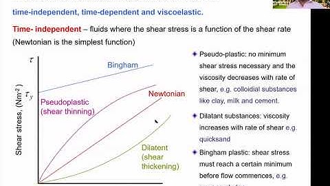 Newtonian and non-Newtonian fluids