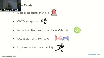 OvS in the cloud - Testing our OpenFlow ruleset to keep development agile