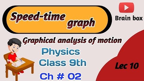 Speed time graph physics | Speed-time graph | velocity-time graph