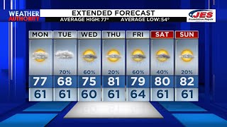 Southwest, Central Virginia Weather | Noon  Monday, May 13, 2024