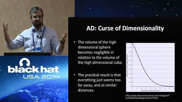 Secure Because Math: A Deep-Dive on Machine Learning-Based Monitoring