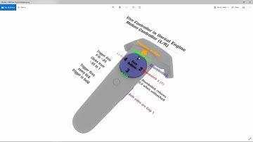 VREP Docs: 4.1 - Movement Modes