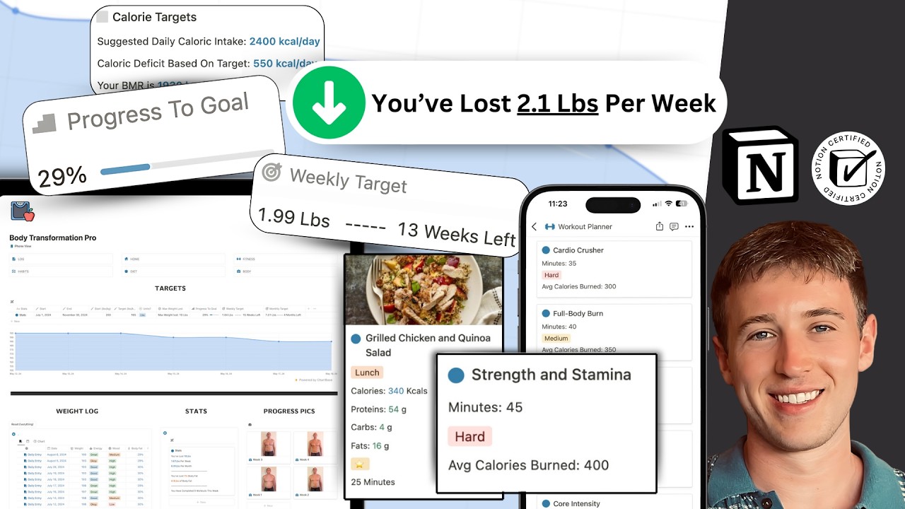 Weight Loss Notion Template Reddit Weight Loss Notion Template Reddit