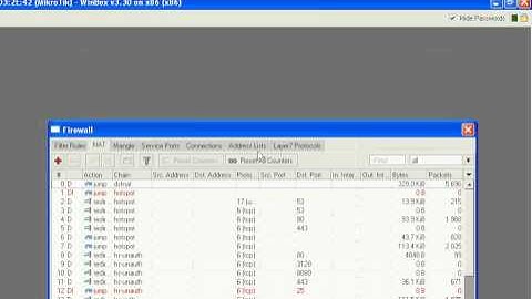 Howto Block Websites & stop downloading in Mikrotik.