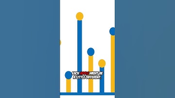Fixed vs Random Effects #meta-analysis  #researchstudy #research #statistics #dataanalysis