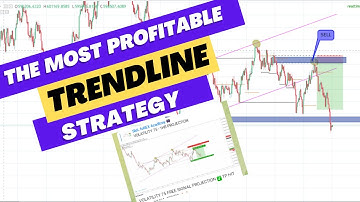 HOW TO MAKE PROFIT FROM A TRENDING MARKET ( VOLATILITY 75 INDEX TRENDLINE STRATEGY )