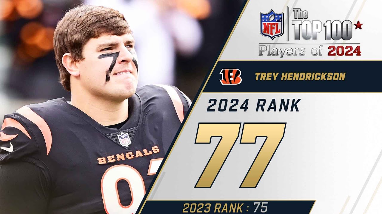 77: Trey Hendrickson (DE, Bengals) | Top 100 Players of 2024