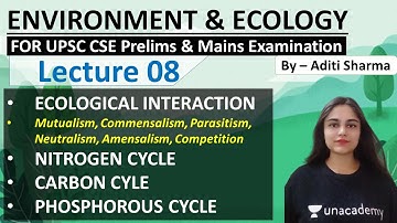BIOLOGICAL INTERACTION & NUTRIENT CYCLE - Environment & Ecology For UPSC CSE | STUDY IAS UNACADEMY